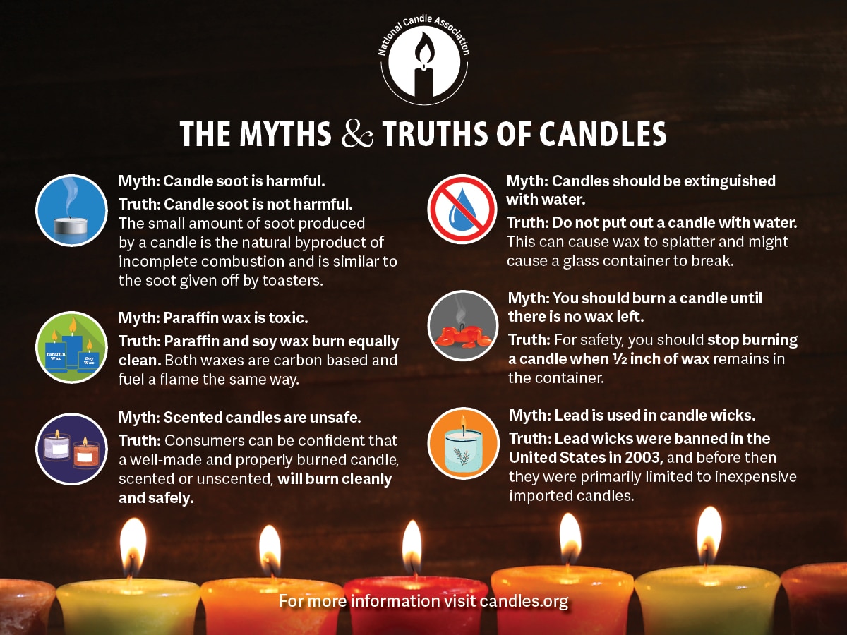 Scentsy Wax is a safe alternative to candles - flame, soot & toxin