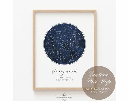 40 Last-Minute Gifts - National Today