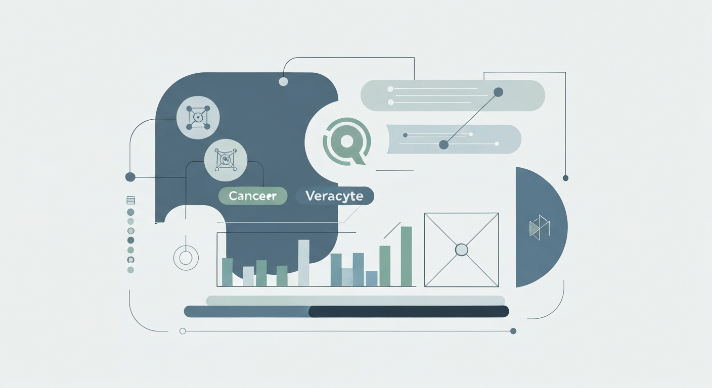 An abstract illustration featuring muted geometric shapes and lines in shades of blue, gray, and green, representing the advanced analytics and bioinformatics powering Veracyte's cancer diagnostics business.